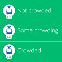 Transit Now Provides Crowding Info