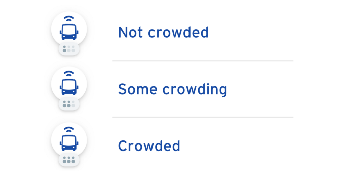 Three images showing crowding information available in the app Transit.